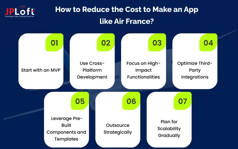 How to Reduce the Cost to Make an App like Air France